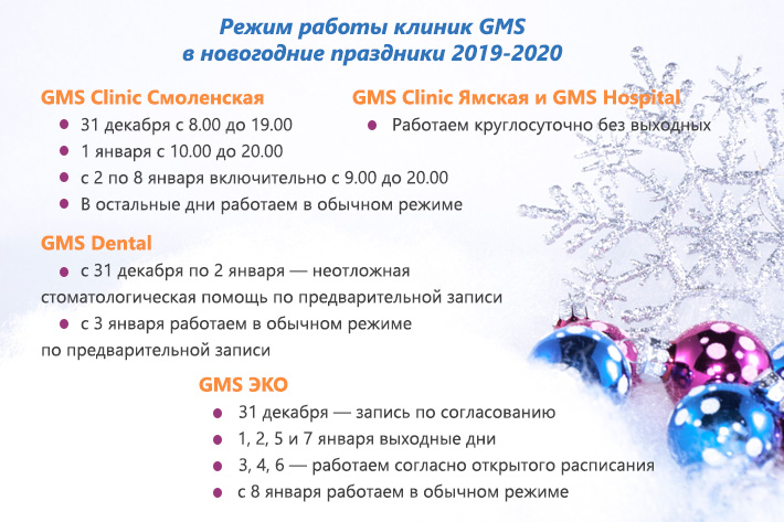 Режим работы в новогодние праздники 2020 года